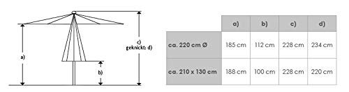 Schneider Sonnenschirm Bilbao, Silbergrau, 210 x 130 cm rechteckig, 621-14, Gestell Stahl, Bespannung Polyester, 4.3 kg – Bild 8