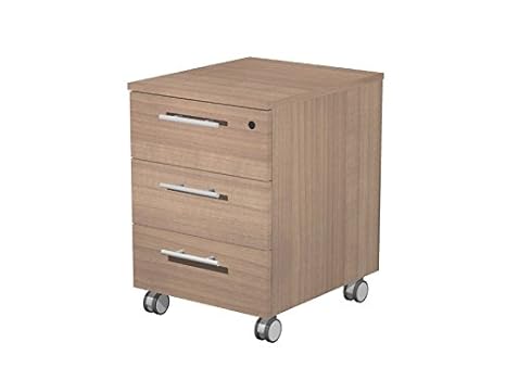 Ruedas para cajones | Ruedas