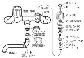三栄水栓 【バス用混合栓(寒冷地仕様)】 ツーバルブシャワー混合栓(寒冷地仕様) SK11K-LH
