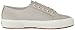 Superga Women's 2750 Fglu Wt Fashion Sneaker, Light Grey, 36 EU/6 M US