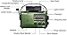 Kaito KA500GRN 5-Way Powered Emergency AM/FM/SW Weather Alert Radio, Green