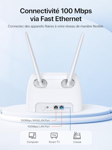 4G07-4G SIM Router, LTE Dual-Band AC1200 WiFi Router con SIM, 2 Removable External Antennas, LAN/WAN Port, No Configuration, Plug & Play in 1 minuto