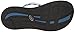 Women's Zong X Ecotread