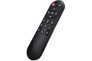 Nonete Projector Remote Control