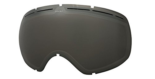 Electric EG2 Replacement Lens