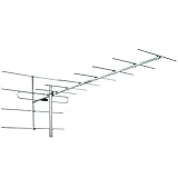 DenSan H040 TV Antenna Indoor Digital Antenna for HDTV with 10ft Coax Cable and Signal Booster-Freeview Local Channels