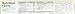 NoGii High Protein Nutritional Bar, Chocolate Mint, 12 Count