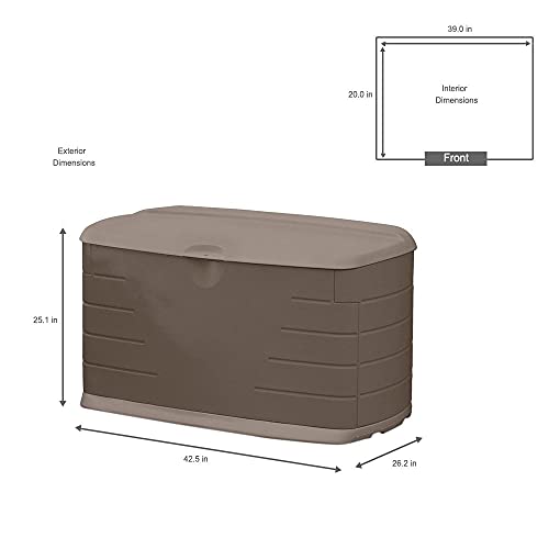 Rubbermaid Medium Resin Weather Resistant Outdoor Storage Deck Box, 72.