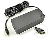 Lenovo 65W AC Adapter Type-C 20V 3.25A For P/N: ADLX65YLC3A, SA10M13945 ,01FR024, PA-1650-46, ADLX65YAC3A, SA10M13943, 01FR028.