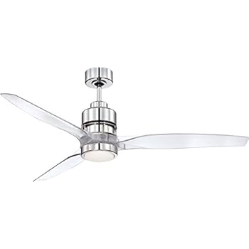 Craftmade K11257 Sonnet Ceiling Fan With Sonnet Clear Acrylic