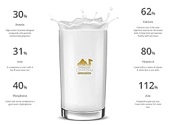 SUSU UNTA CAMEL MILK POWDER with VITAMIN D