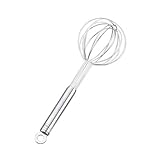 Stainless Steel 10.6