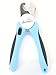Love N Pets Dog Nail Clipper, Pet Nail Clipper, Built in Safety Guard – Durable Nail Clipper by All in Plus – Rubber Grip, Stainless Steel Cutter, Nail File.