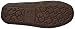 UGG Women's Dakota Slipper