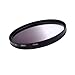 NEEWER® Optical Netural Grey Gradual ND-Grads Filter for Camera Lens (77MM)