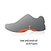 Sof Sole Men's 3/4 Length Orthotic Arch Support Shoe Insole, Men's Size 7-8.5