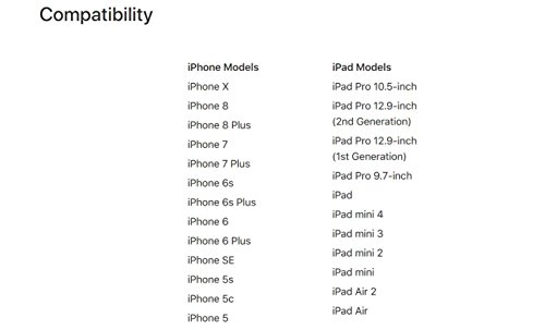 Apple-MK0W2AMA-Lightning-To-USB-Camera-Adapter