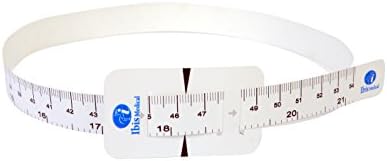 Neonatal Head Circumference