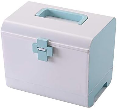 Multifuncional con caja de plástico presupuesto Medicina caja ...