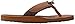 Cudas Women's Warwick