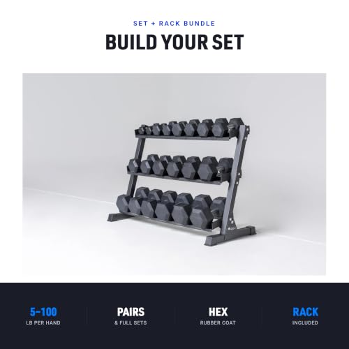 REP Fitness Rubber Hex Dumbbell Set Review: What Specs and Owner Reports Reveal 32 Thumbnail 32