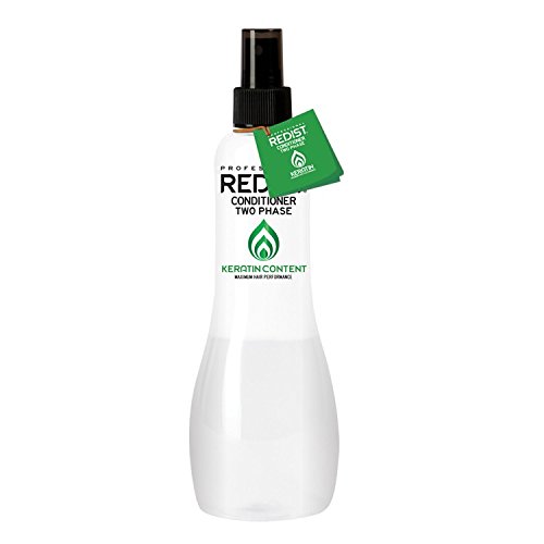  ›  › Shampoos & Conditioners (8697926013249)