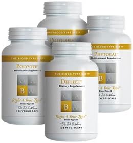 Daily Essentials B (Formerly Basic Pack B)