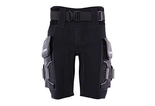 Apeks Tech Shorts 2021, Medium