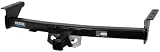 Reese Towpower 44526 Class III Custom-Fit Hitch with 2" Square Receiver opening, includes Hitch Plug Cover