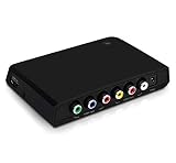 All-in-1 Digital HDMI Componet HD Composite RCA DVR Recorder
