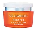 Dr. Grandel Protect A.C.E. Vita Day