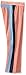 Skechers Big Girls' Sport Active Ankle Tight, Peach Amber, Large