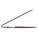 iBenzer MacBook Air 13