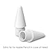 TiMOVO Pencil Tip for Apple Pencil/Apple Pencil 2 2018 Release, [2-Pack] Replacement Tip for Apple Pencil iPencil Nib for iPad Pro 10.5/12.9/9.7 iPad Pro 11 2018/12.9 2018 Apple Pencil, White