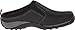 Eastland Women's Currant Mule