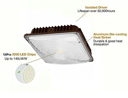 KRLED 120W LED Canopy Light High Bay baloncy Ceiling Light Pack of 2 | Industrial Waterproof Explosion-proof, Outdoor High Bay Gas Station, Equivalent 550W HID/HPS, 16000 Lm 5500K
