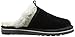 Sorel Women's Newbie Slipper