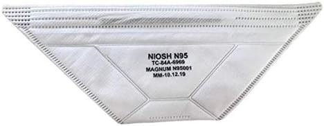 NIOSH N95 FACE MASK (Pack of 5)
