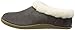 Sorel Women's Nakiska Slipper