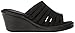 Skechers Cali Women's Rumblers Hot Shot Wedge Sandal, Black, 11 W US