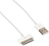 Generic USB Sync 10 FT (3M) Data Charging Charger Cable Cord for iPhone 4 4S 4G 3Gs iPod (White)