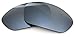IKON LENSES Replacement Lenses For Oakley Juliet Sunglasses (Polarized) (Silver Mirror)