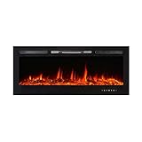 36 inches Recessed and Wall Mounted Electric