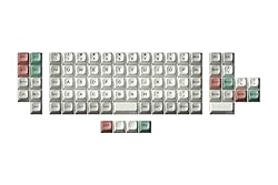 DROP MiTo MT3 9009 PBT Keycap Set, PBT