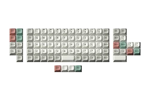 DROP MiTo MT3 9009 PBT Keycap Set, PBT
