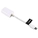 BlastCase Mini Display Port to HDMI Adapter Cable for Apple MacBook, MacBook Pro, iMac, MacBook Air, Mac Mini Laptop