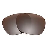 Revant Replacement Lenses Compatible With Oakley