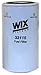 WIX Filters - 33115 Heavy Duty Spin-On Fuel Filter, Pack of 1