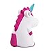 HORSE Kawaii Jumbo Unicorn Squishy Slow Rising Sweet Scented Vent Charms Kid Toy Hand Toy Stress Relief Toy, decorative props Doll Gift Fun Large (Pink Unicorn Hippo)