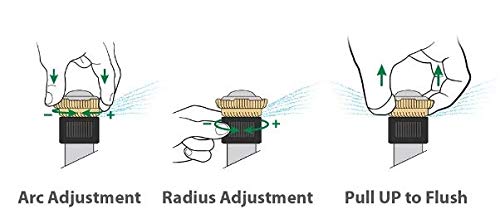 Rain Bird R-VAN14 Adjustable Rotary Nozzles 8-14 ft (45-270°) 3-Pack - Efficient Water-Saving Sprinkler Heads